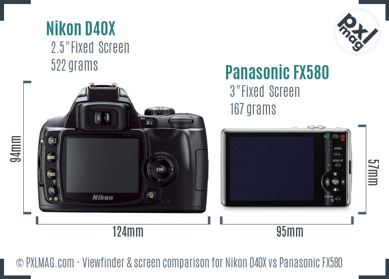 Nikon D40X vs Panasonic FX580 Screen and Viewfinder comparison