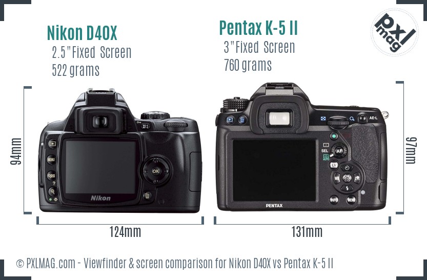 Nikon D40X vs Pentax K-5 II Screen and Viewfinder comparison