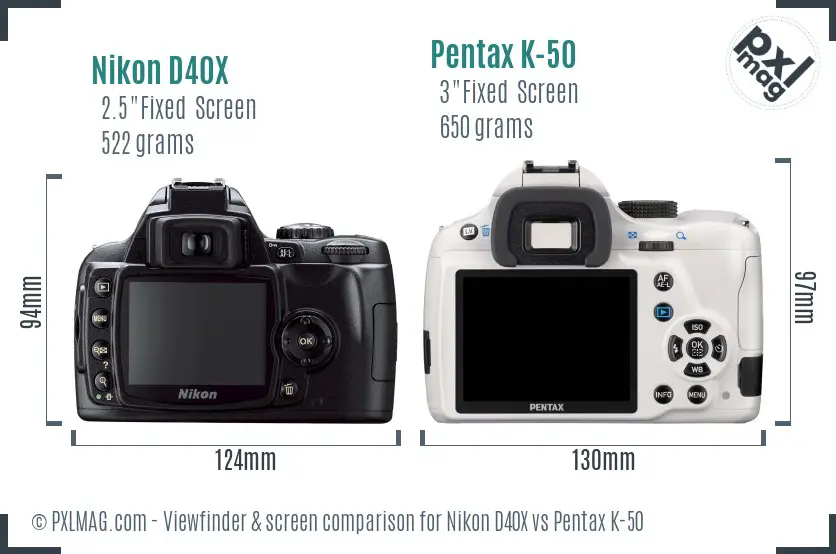 Nikon D40X vs Pentax K-50 Screen and Viewfinder comparison
