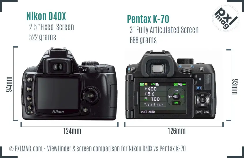 Nikon D40X vs Pentax K-70 Screen and Viewfinder comparison
