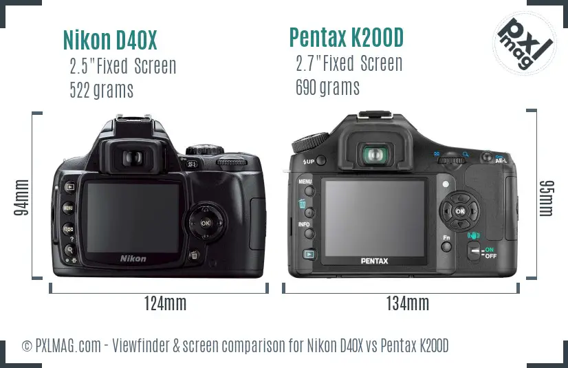 Nikon D40X vs Pentax K200D Screen and Viewfinder comparison