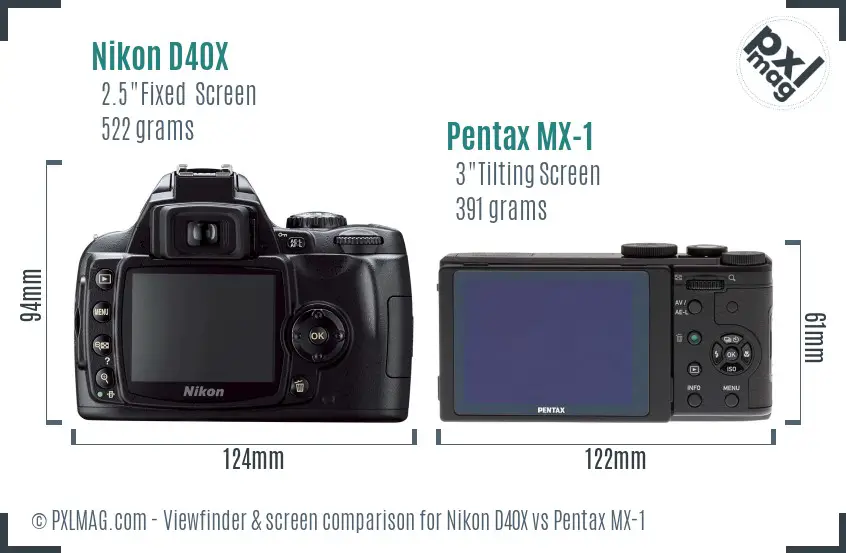 Nikon D40X vs Pentax MX-1 Screen and Viewfinder comparison