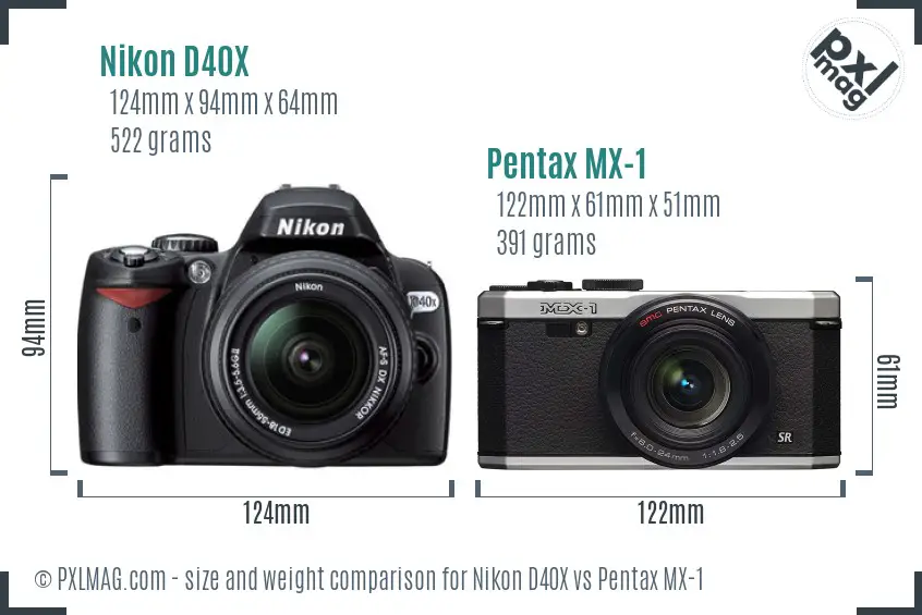 Nikon D40X vs Pentax MX-1 size comparison
