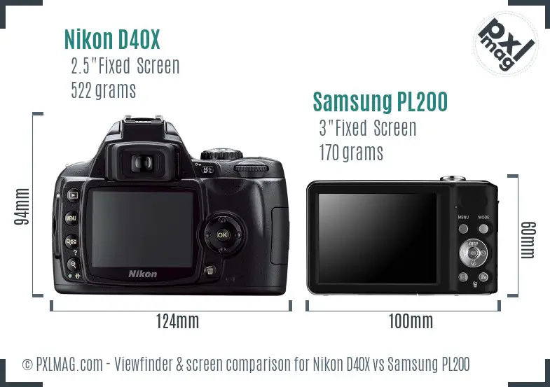 Nikon D40X vs Samsung PL200 Screen and Viewfinder comparison