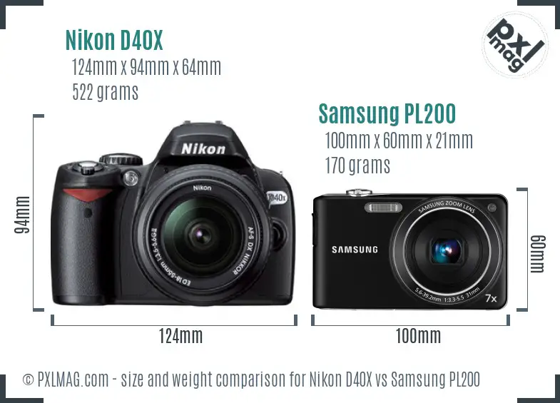 Nikon D40X vs Samsung PL200 size comparison