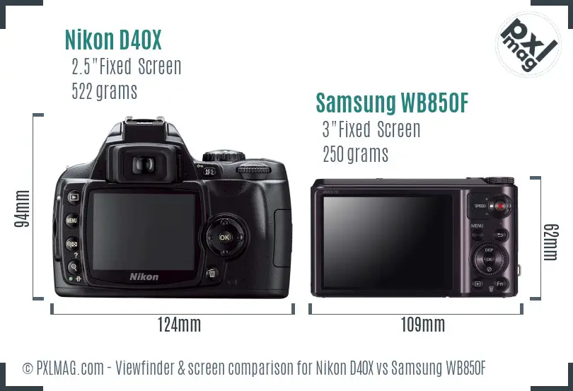 Nikon D40X vs Samsung WB850F Screen and Viewfinder comparison