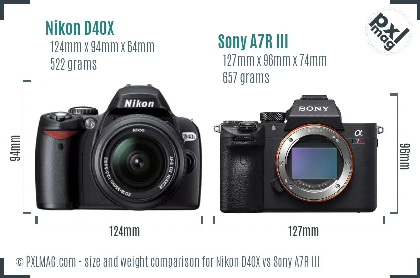 Nikon D40X vs Sony A7R III size comparison