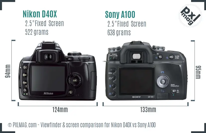 Nikon D40X vs Sony A100 Screen and Viewfinder comparison