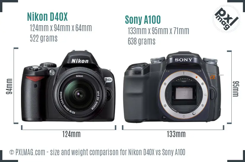 Nikon D40X vs Sony A100 size comparison