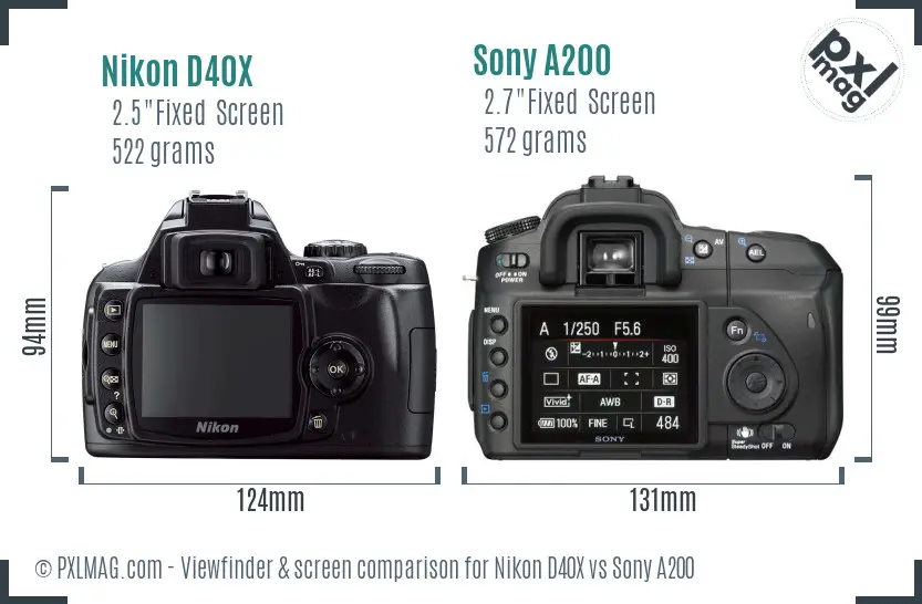 Nikon D40X vs Sony A200 Screen and Viewfinder comparison