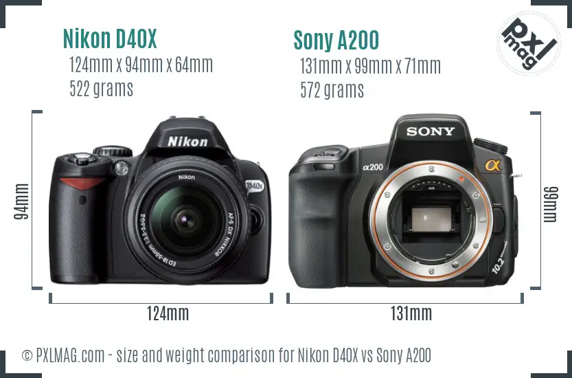 Nikon D40X vs Sony A200 size comparison