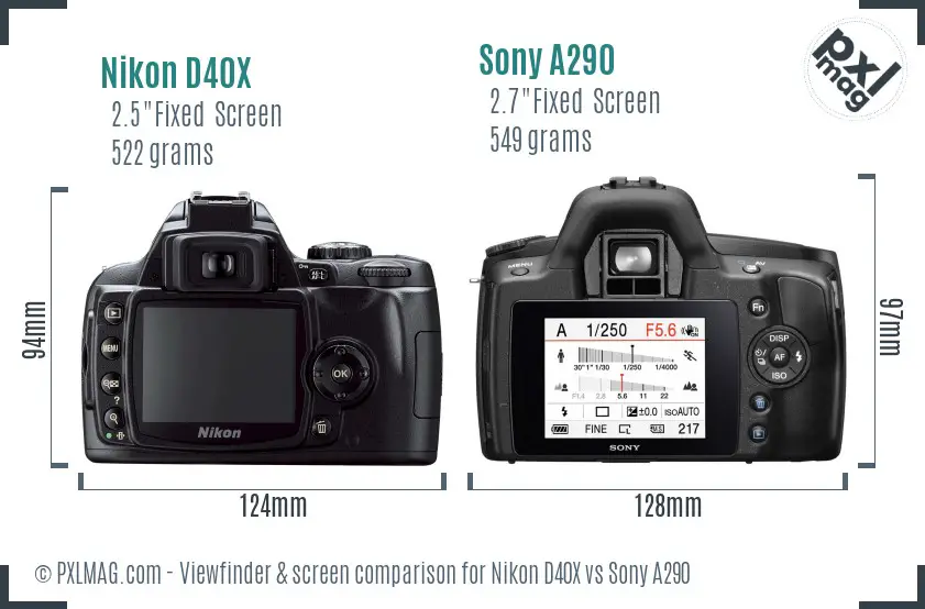 Nikon D40X vs Sony A290 Screen and Viewfinder comparison