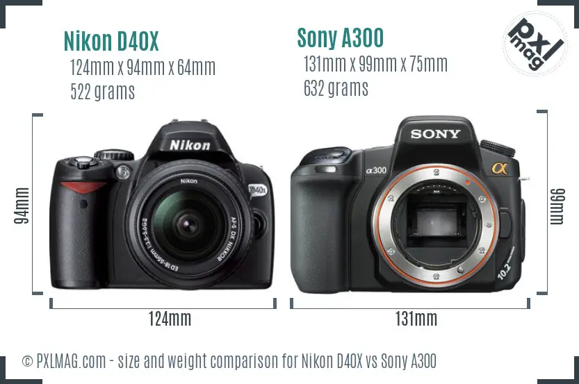 Nikon D40X vs Sony A300 size comparison