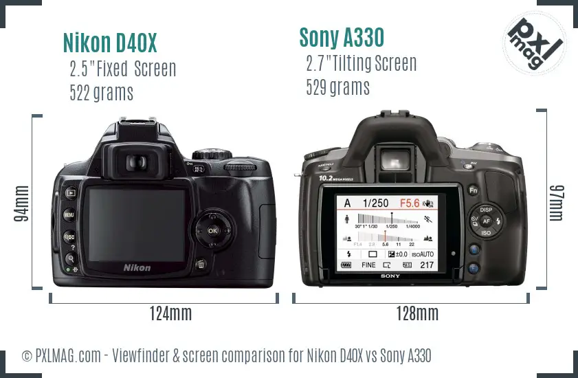 Nikon D40X vs Sony A330 Screen and Viewfinder comparison