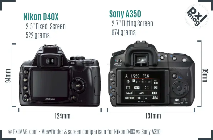 Nikon D40X vs Sony A350 Screen and Viewfinder comparison