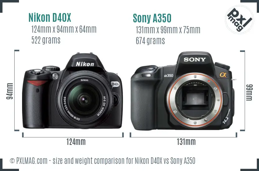 Nikon D40X vs Sony A350 size comparison