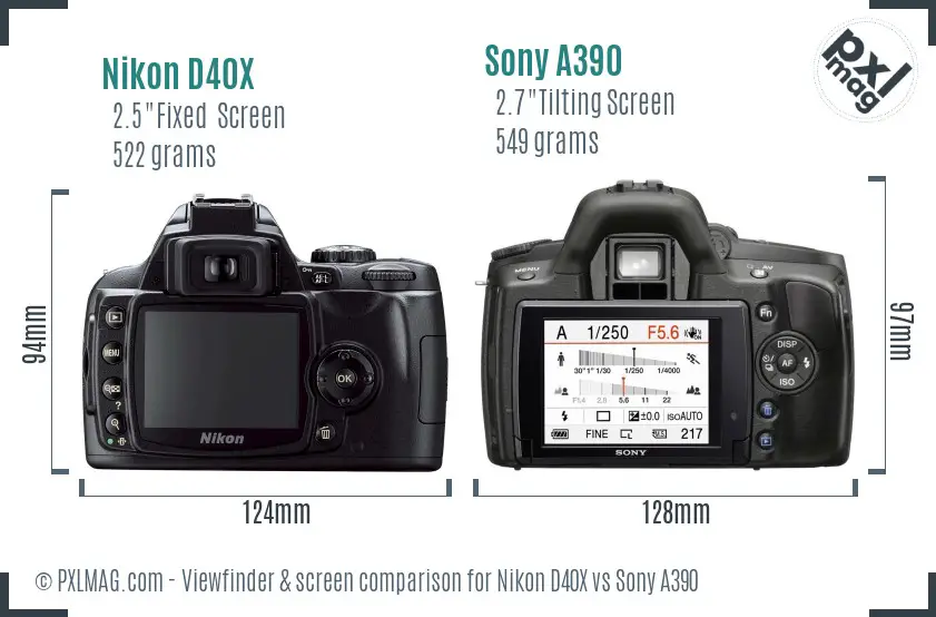 Nikon D40X vs Sony A390 Screen and Viewfinder comparison