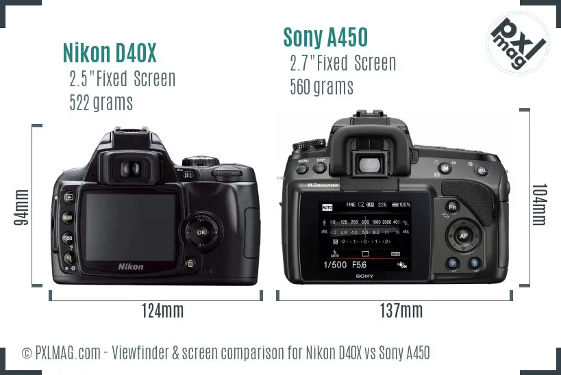 Nikon D40X vs Sony A450 Screen and Viewfinder comparison