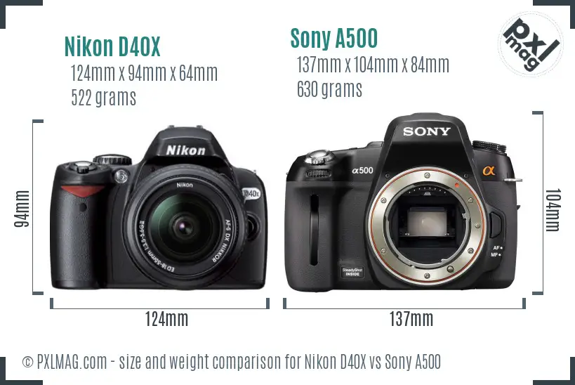 Nikon D40X vs Sony A500 size comparison