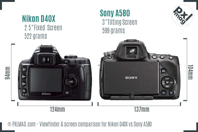 Nikon D40X vs Sony A580 Screen and Viewfinder comparison