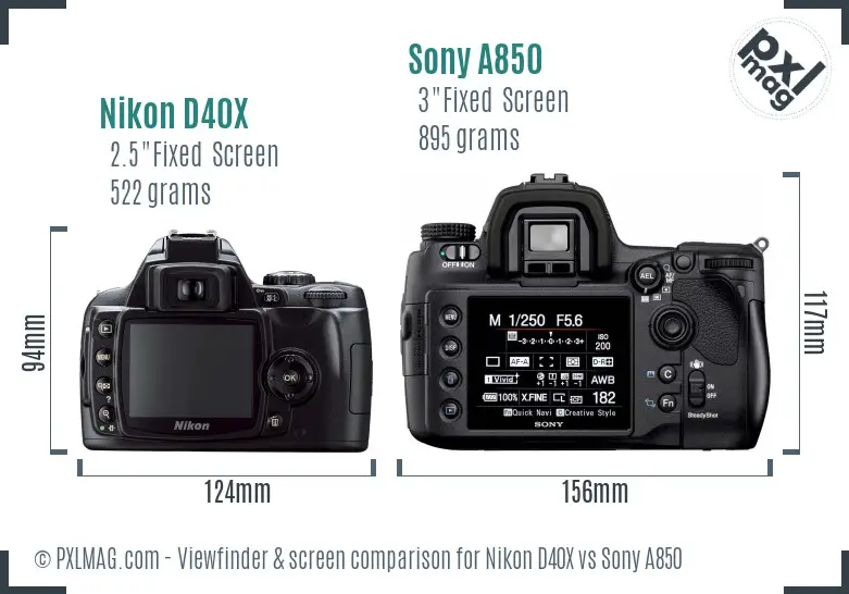 Nikon D40X vs Sony A850 Screen and Viewfinder comparison