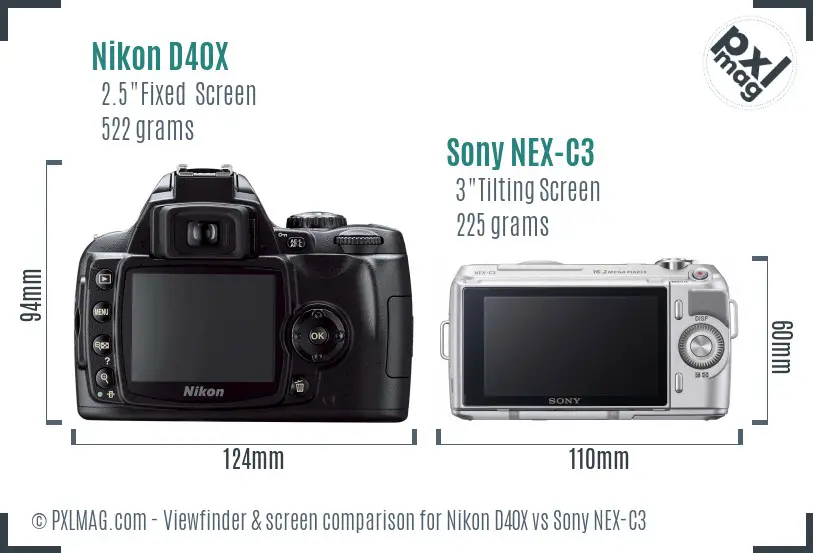 Nikon D40X vs Sony NEX-C3 Screen and Viewfinder comparison