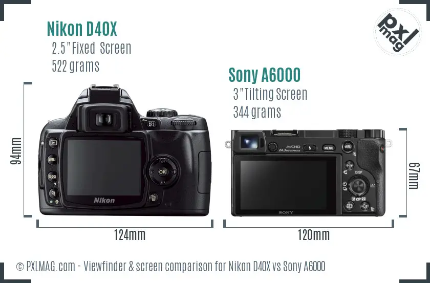 Nikon D40X vs Sony A6000 Screen and Viewfinder comparison