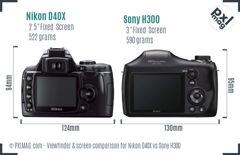 Nikon D40X vs Sony H300 Screen and Viewfinder comparison