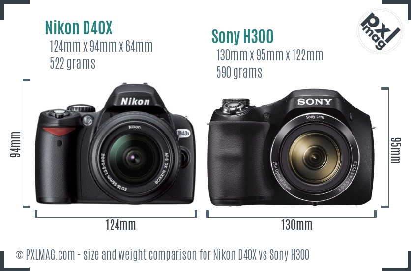 Nikon D40X vs Sony H300 size comparison Nikon D40X vs Sony H300 size comparison