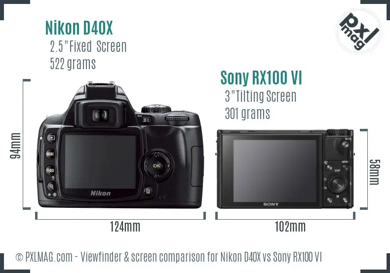Nikon D40X vs Sony RX100 VI Screen and Viewfinder comparison