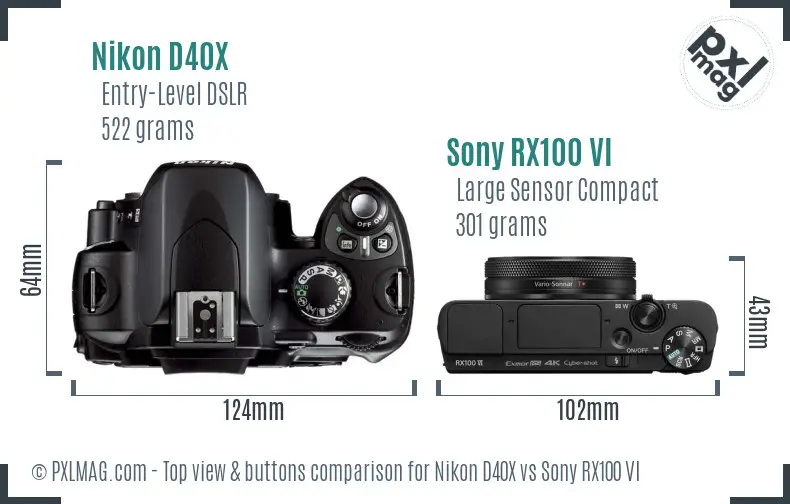 Nikon D40X vs Sony RX100 VI top view buttons comparison