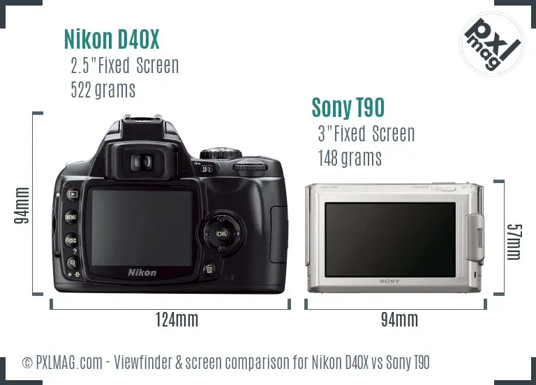 Nikon D40X vs Sony T90 Screen and Viewfinder comparison