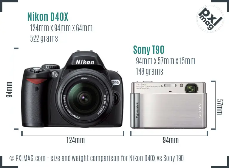 Nikon D40X vs Sony T90 size comparison