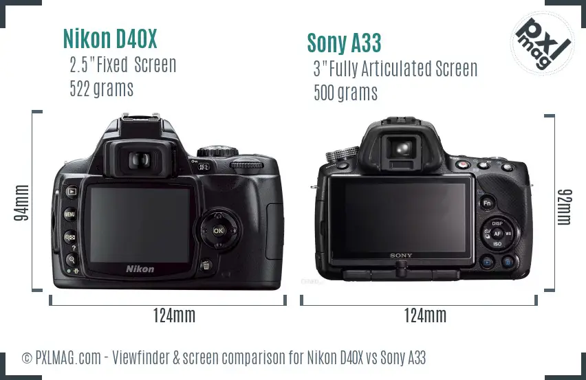 Nikon D40X vs Sony A33 Screen and Viewfinder comparison