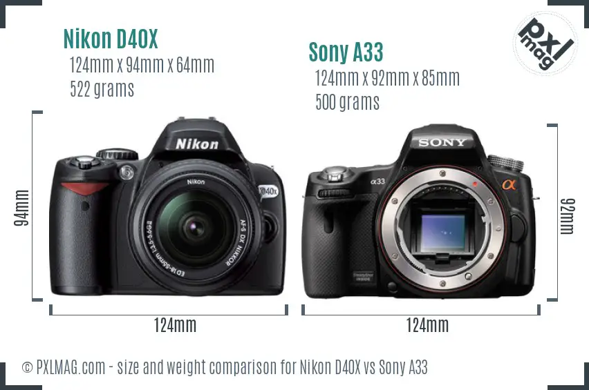 Nikon D40X vs Sony A33 size comparison