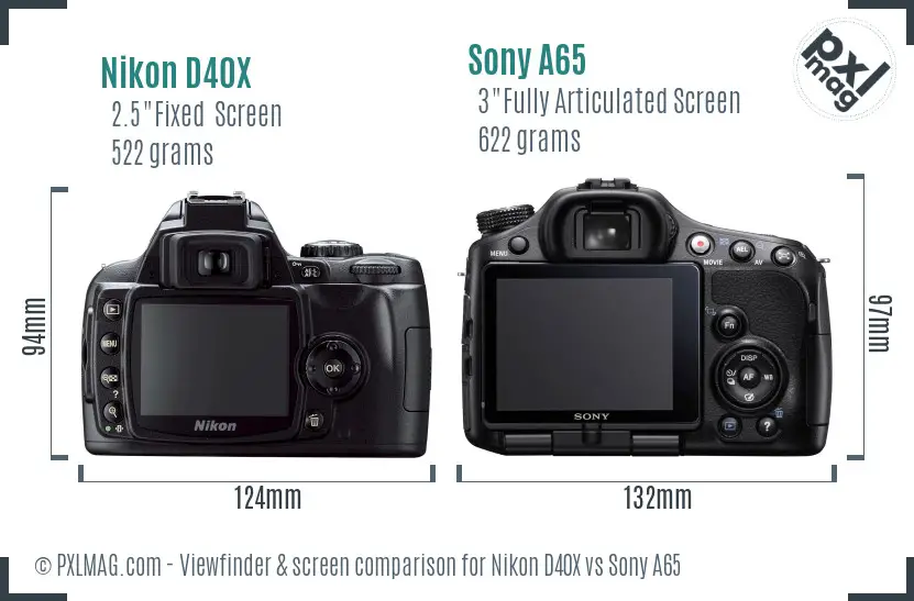 Nikon D40X vs Sony A65 Screen and Viewfinder comparison