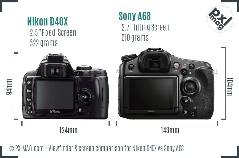Nikon D40X vs Sony A68 Screen and Viewfinder comparison