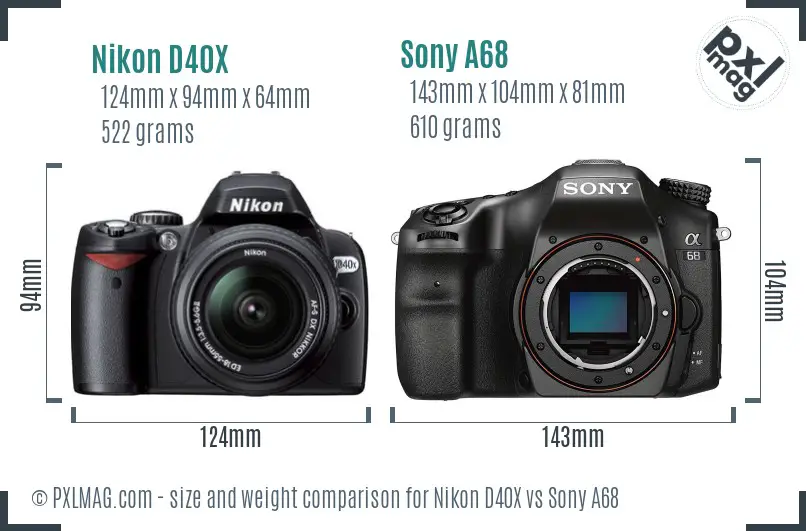 Nikon D40X vs Sony A68 size comparison