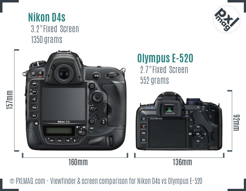 Nikon D4s vs Olympus E-520 Screen and Viewfinder comparison