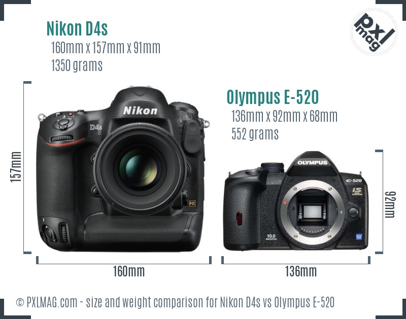 Nikon D4s vs Olympus E-520 size comparison Nikon D4s vs Olympus E-520 size comparison