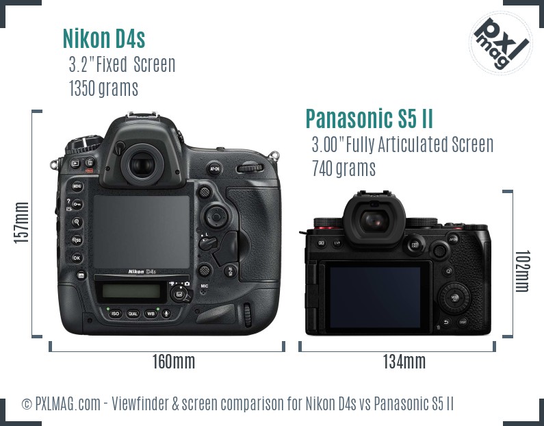 Ii's Screen Nikon D4s vs Panasonic S5 II Detailed Comparison - PXLMAG.com