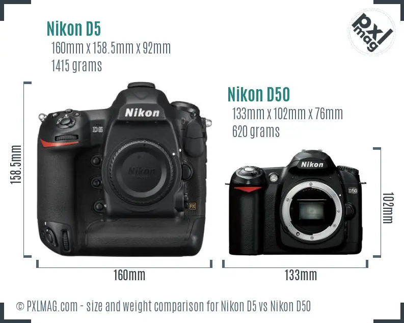 Nikon D5 vs Nikon D50 size comparison Nikon D5 vs Nikon D50 size comparison