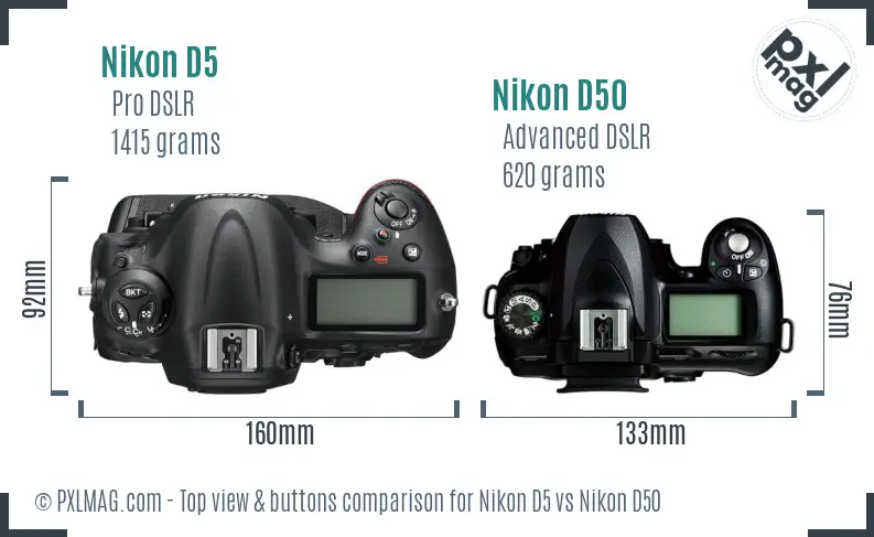 Nikon D5 vs Nikon D50 top view buttons comparison Nikon D5 vs Nikon D50 top view buttons comparison