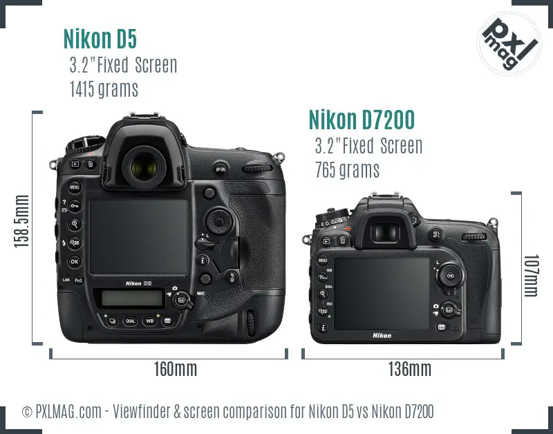 Nikon D5 vs Nikon D7200 Screen and Viewfinder comparison Nikon D5 vs Nikon D7200 Screen and Viewfinder comparison
