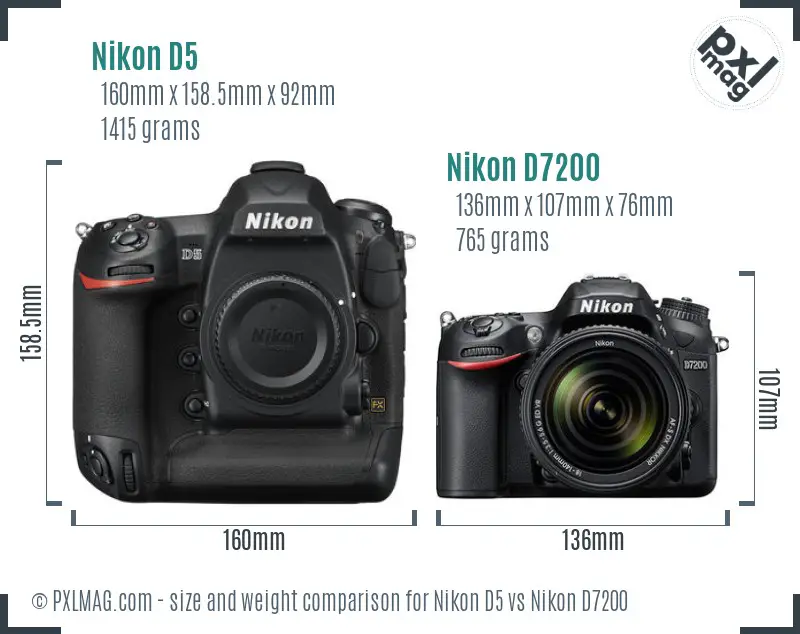 Nikon D5 vs Nikon D7200 size comparison Nikon D5 vs Nikon D7200 size comparison
