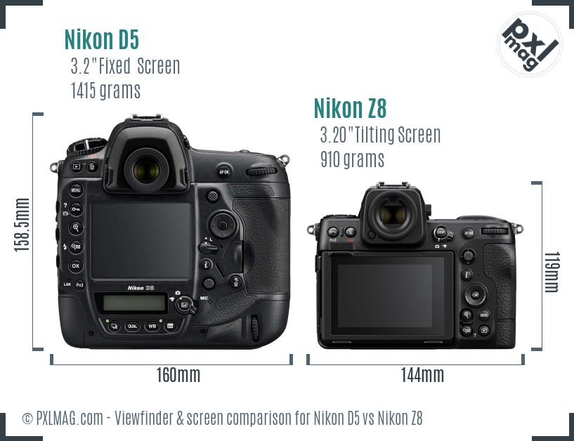 Nikon D5 vs Nikon Z8 Screen and Viewfinder comparison