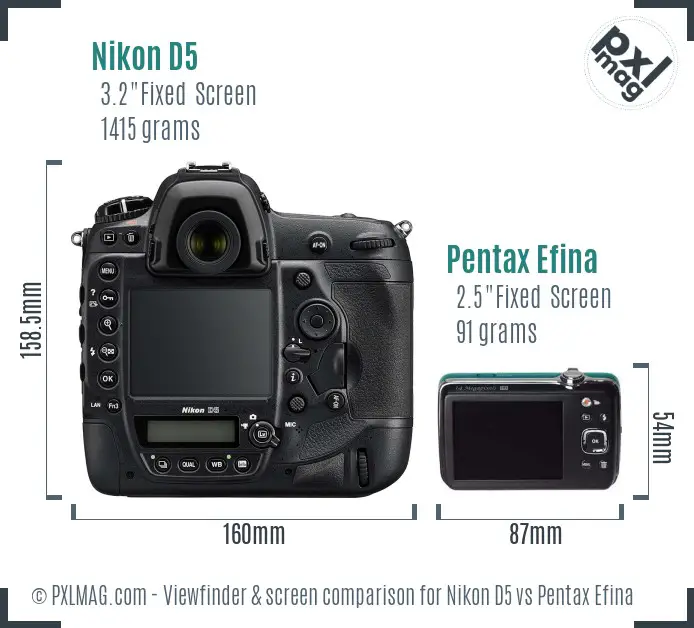 Nikon D5 vs Pentax Efina Screen and Viewfinder comparison
