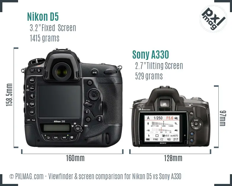 Nikon D5 vs Sony A330 Screen and Viewfinder comparison