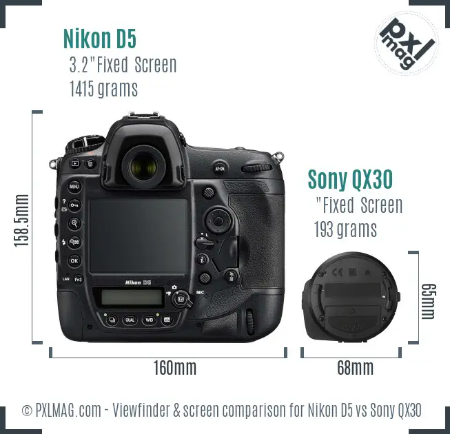 Nikon D5 vs Sony QX30 Screen and Viewfinder comparison