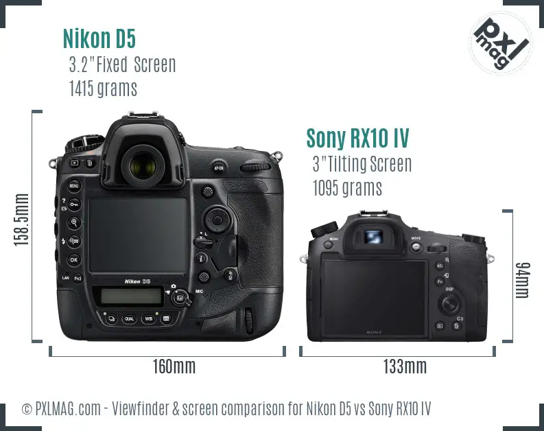 Nikon D5 vs Sony RX10 IV Screen and Viewfinder comparison